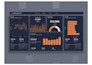 analyze business data and build power bi KPI dashboards